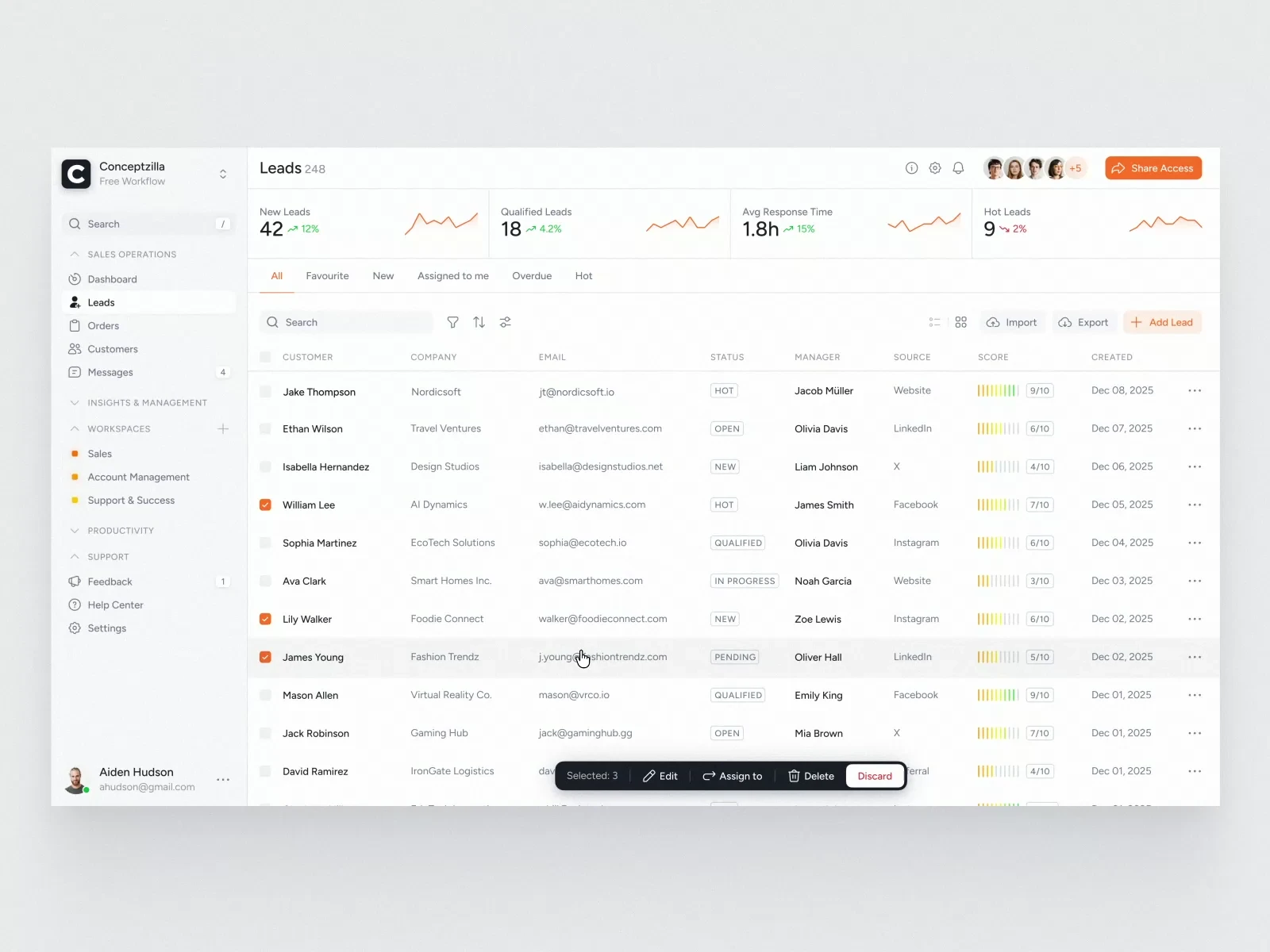 Dashboard preview